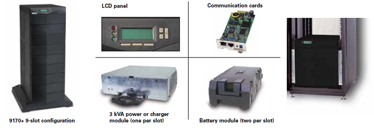 Eaton 9170+ UPS 