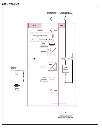 9315 graph02