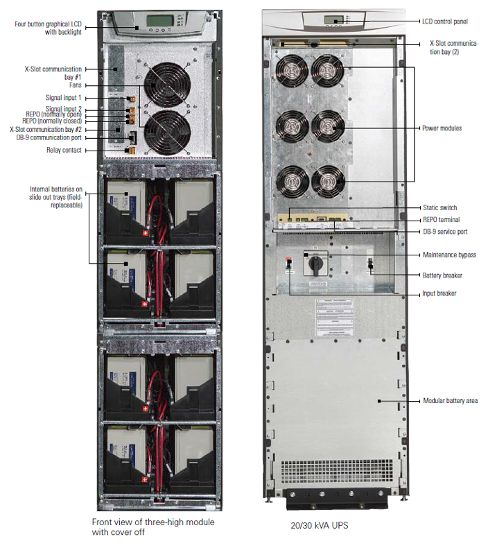 Eaton 9355 UPS