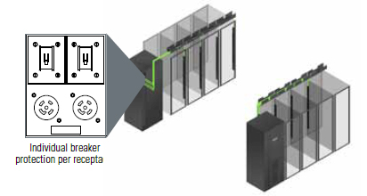 Eaton 9390 IT UPS