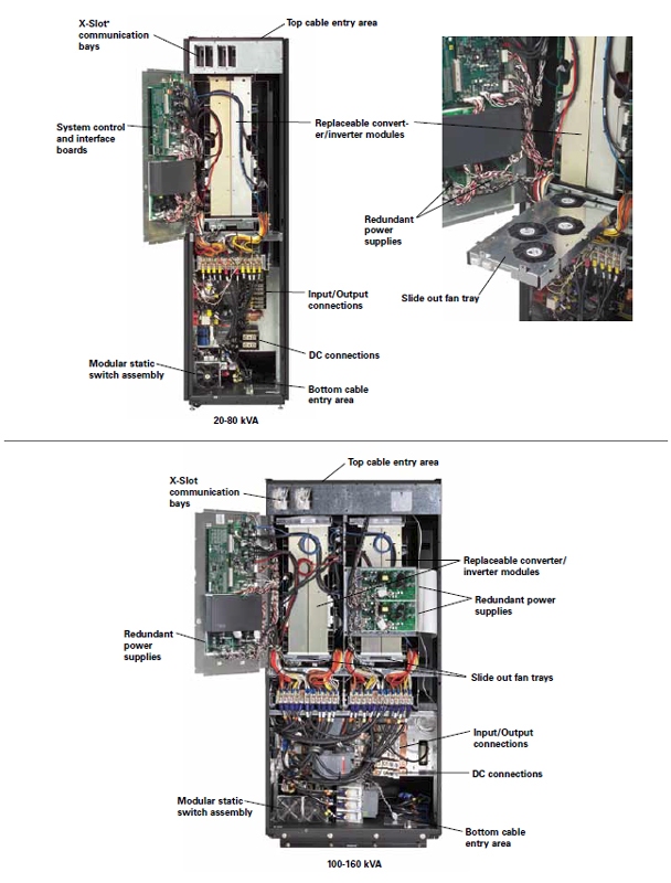 Eaton 9390 UPS