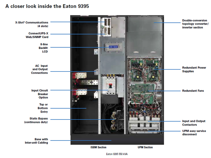 Eaton 9130 схема