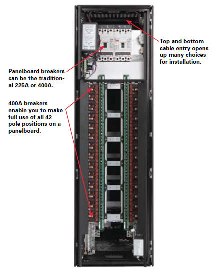 Eaton PDR