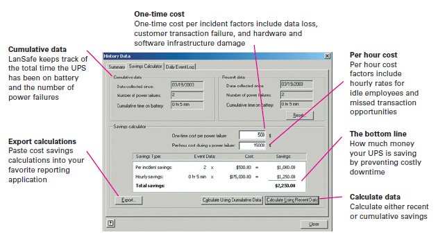 Eaton Lansafe Software