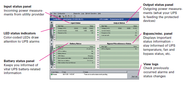 Eaton Lansafe Software