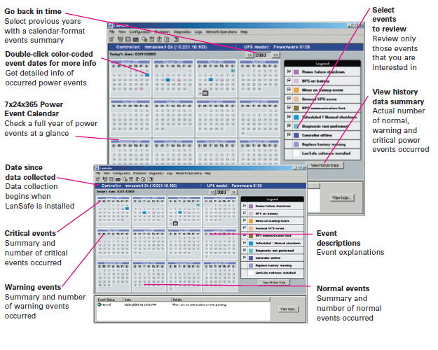 Eaton Lansafe Software