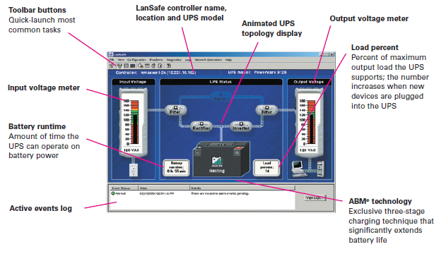 Eaton Lansafe Software